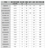 文章附图